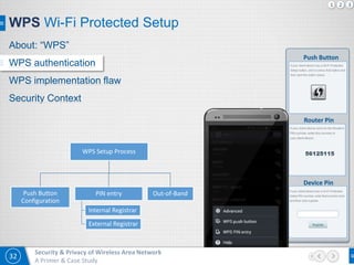 32
Security & Privacy of Wireless Area Network
A Primer & Case Study
WPS Wi-Fi Protected Setup
WPS Setup Process
Push Button
Configuration
PIN entry
Internal Registrar
External Registrar
Out-of-Band
Push Button
Router Pin
Device Pin
About: “WPS”
WPS authentication
WPS implementation flaw
Security Context
1 2 3
 