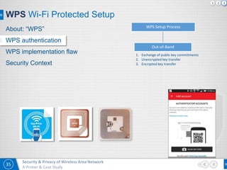 35
Security & Privacy of Wireless Area Network
A Primer & Case Study
WPS Wi-Fi Protected Setup
WPS Setup Process
Out-of-Band
1. Exchange of public key commitments
2. Unencrypted key transfer
3. Encrypted key transfer
About: “WPS”
WPS authentication
WPS implementation flaw
Security Context
1 2 3
 
