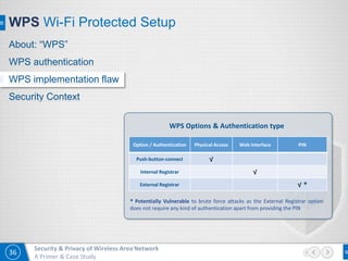 36
Security & Privacy of Wireless Area Network
A Primer & Case Study
WPS Wi-Fi Protected Setup
Option / Authentication Physical Access Web Interface PIN
Push-button-connect √
Internal Registrar √
External Registrar √ *
* Potentially Vulnerable to brute force attacks as the External Registrar option
does not require any kind of authentication apart from providing the PIN
WPS Options & Authentication type
About: “WPS”
WPS authentication
WPS implementation flaw
Security Context
 