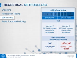 44
Security & Privacy of Wireless Area Network
A Primer & Case Study
8 Digit Security Key
1 2 3 4 5 6 7 0
Checksum
1st half of PIN 2nd half of PIN
Trial
Incorrect if
EAP-NACK message
received after
sending M4.
Incorrect if
EAP-NACK message
received after
sending M6.
Maximum possible
authentication attempts
108
=100,000,000
104 + 103
=10,000 + 1,000
=11,000
THEORETICAL METHODOLOGY
Objective
Penetration Testing
WPS scope
Brute Force Methodology
 
