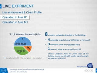 57
Security & Privacy of Wireless Area Network
A Primer & Case Study
LIVE EXPRIMENT
8wireless networks detected in the building.
- 4potential targets (using WPA/WPA2 in PSK mode)
- 3networks were encrypted by WEP
- 1was not using any encryption at all.
(Attacks performs from the public area of the
building caused considerably weaker signal strength
varied from 34%-76%.)
4
1
3
‘B1’ 8 Wireless Networks (APs)
Encrypted with WEP No encryption Not Targated
Live environment & Client Profile
Operation in Area B1
Operation in Area M1
 