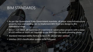 BIM-PPT-QUEENS WHARF-BRISBANE-ASSNT.pptx