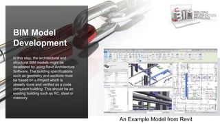 In this step, the architectural and
structural BIM models might be
developed by using Revit Architecture
Software. The building specifications
such as geometry and sections must
be based on a Project which is
already done and verified as a code
compliant building. This should be an
existing building such as RC, steel or
masonry.
BIM Model
Development
An Example Model from Revit
 