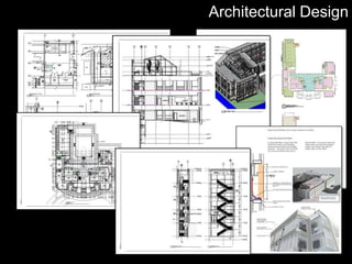 BIM: The Promise of an Integrated Approach to Project Delivery | PPTX