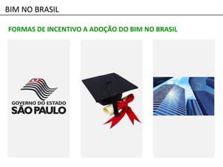 BIM NO BRASIL
FORMAS DE INCENTIVO A ADOÇÃO DO BIM NO BRASIL
 