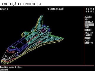 EVOLUÇÃO TECNOLÓGICA
 