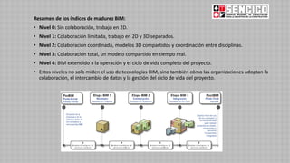 Resumen de los índices de madurez BIM:
• Nivel 0: Sin colaboración, trabajo en 2D.
• Nivel 1: Colaboración limitada, trabajo en 2D y 3D separados.
• Nivel 2: Colaboración coordinada, modelos 3D compartidos y coordinación entre disciplinas.
• Nivel 3: Colaboración total, un modelo compartido en tiempo real.
• Nivel 4: BIM extendido a la operación y el ciclo de vida completo del proyecto.
• Estos niveles no solo miden el uso de tecnologías BIM, sino también cómo las organizaciones adoptan la
colaboración, el intercambio de datos y la gestión del ciclo de vida del proyecto.
 