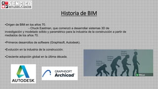 Historia de BIM
•Origen de BIM en los años 70.
- Chuck Eastman, que comenzó a desarrollar sistemas 3D de
investigación y modelado sólido y paramétrico para la industria de la construcción a partir de
mediados de los años 70.
•Primeros desarrollos de software (Graphisoft, Autodesk).
•Evolución en la industria de la construcción.
•Creciente adopción global en la última década.
 
