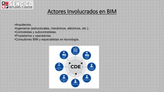 Actores Involucrados en BIM
•Arquitectos.
•Ingenieros (estructurales, mecánicos, eléctricos, etc.).
•Contratistas y subcontratistas.
•Propietarios y operadores.
•Consultores BIM y especialistas en tecnología.
 