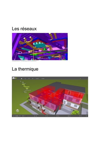 Les réseaux
La thermique
 