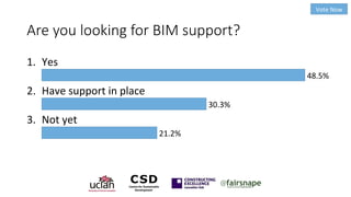 Are  you  looking  for  BIM  support?
1.	
   Yes	
  
48.5%	
  
2.	
   Have	
  support	
  in	
  place	
  
30.3%	
  
3.	
   ...
