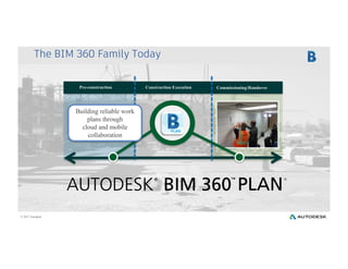 BIM 360 Overview by Jessica Denman- august 2017 | PDF