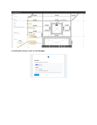 A notification email is sent to the Manager.
 