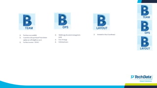 Purchasenotavailable
CustomerswhopurchasedTeambefore
updateare still eligibletouseit
ForRevit version< 2018.2
Mobileappdocumentmanagement
(iOS)
Freeof charge
Unlimitedusers
IncludedinGlue (Coordinate)
 
