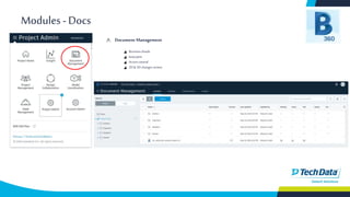 Document Management
Revisionclouds
Issuepins
Accesscontrol
2D& 3Dchangesreview
Modules-Docs
 