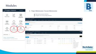 Modules
Project Administration / Account Administration
Majorprojectparametersdefinition
Companies,users,roles,privilegesdefinition
 