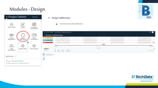 Design Collaboration
Cloud-basedrevitmodel collaboration
Modules-Design
 