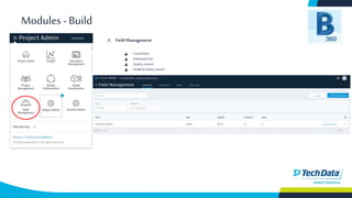 Modules-Build
FieldManagement
Controllists
Submittalslists
Qualitycontrol
Health& Safetycontrol
 
