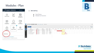 Modules-Plan
BIM 360 Plan
ProjectPlanning
MetodykaLean Construction
 