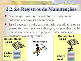 2.2.6.4 Registros de Manutenções Sempre que uma modificação for realizada em um software, ela deve ser documentada. Isso é necessário pois, caso contrário, quando uma outra pessoa for fazer uma nova alteração, vai perceber que há uma discrepância entre o projeto e a documentação existentes e o código atual. Código inicial Documentação inicial Manutenção Código atual Documentação inicial  xxxxxxxxxxxxxxxxxxxxxxxxxxxxxxxxxxxxxxxxxxxxxxxxxxxxxxxxxxxxxxxxxxxxxxxxxxxxxxxxxxxxxxxxxxxxxxxxxxxxxxxxxxxxxxxxxxxxxxxxxxxxxxxxxxxxxxxxxxxxxxxx xxxxxxxxxxxxxxxxxxxxxxxxxxxxxx xxxxxxxxxxxxxxxxxxxxxxxxxxxxxxxxxxxxxxxxxxxxxxxxxxxxxxxxx xxxxxxxxxxxxxxxxxxxxxxxxxxxxxxxxxxxxxxxxxxxxxxxxxxxxxxxxx 