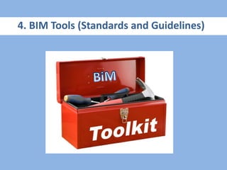 FM and BIM: Overview of BIM 30Simon Ashworth
4. BIM Tools (Standards and Guidelines)
 