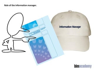 Role of the Information manager.

 