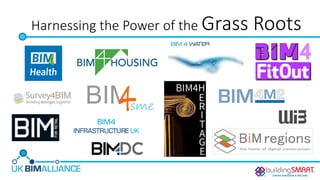 Harnessing the Power of the Grass Roots
 