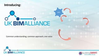 GCS
Introducing:
Common understanding; common approach; one voice
 