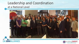 Leadership and Coordination
at a National Level
 