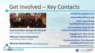 Get Involved – Key Contacts
Communities Groups Bi-Annual
next meeting: June, Leeds/Manchester
Alliance Forum Quarterly
next meeting: March, London
Alliance Newsletter bit.ly/UKBIMAnews
info@ukbimalliance.org
www.ukbimalliance.org
Chair: Anne Kemp
chair@ukbimalliance.org
Communities: Andy Boutle
communities@ukbimalliance.org
Engagement: John Eynon
info@ukbimalliance.org
Communications: Pam Bhandal
pam@pambhandal.com
View these Slides: bit.ly/UKBIMABIM4HOUSING
 