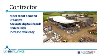Contractor
Meet client demand
Proactive
Accurate digital records
Reduce Risk
Increase efficiency
 