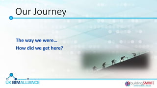 Our Journey
The way we were…
How did we get here?
 