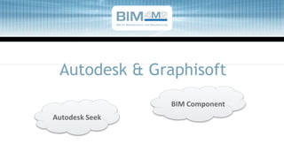Autodesk & Graphisoft
BIM Component
Autodesk Seek
BIM for Manufacturers and Manufacturing
 