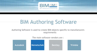 BIM Authoring Software
Authoring Software is used to create BIM objects specific to manufacturers
requirements
The main software vendors are :
BentleyAutodesk Nemetschek Trimble
BIM for Manufacturers and Manufacturing
 