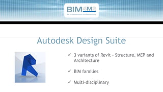 Autodesk Design Suite
 3 variants of Revit - Structure, MEP and
Architecture
 BIM families
 Multi-disciplinary
BIM for Manufacturers and Manufacturing
 