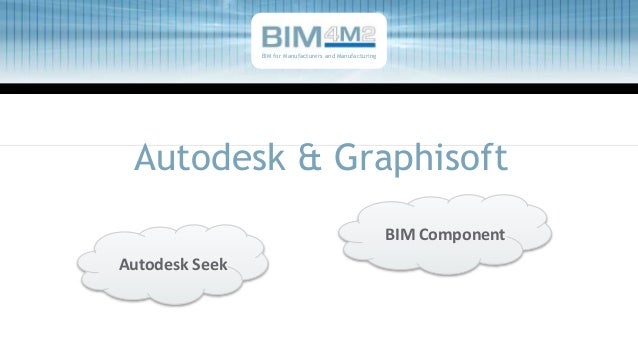 Bim Software And Hosting Options What Package Should You Use Bim4m