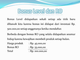 Bonus SponsoringSaatAndamenjadi member KBS kemudianAndadapatmerekrutataumensponsorioranguntuk join dengan KBS, makaAndaberhakatasbonus sponsoringsebesarRp. 100.000,00. Dan tidakadabatasanjumlahrekrutanAnda.  