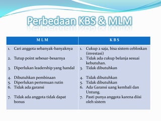 Perbedaan KBS & MLM