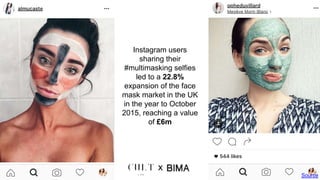 Instagram users
sharing their
#multimasking selfies
led to a 22.8%
expansion of the face
mask market in the UK
in the year to October
2015, reaching a value
of £6m
Source
x
 