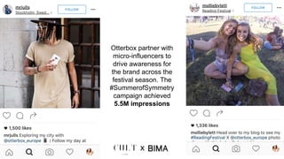 Otterbox partner with
micro-influencers to
drive awareness for
the brand across the
festival season. The
#SummerofSymmetry
campaign achieved
5.5M impressions
x
 