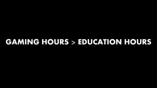 GAMING HOURS > EDUCATION HOURS 
 