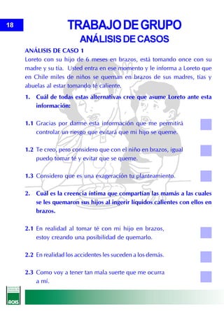 18                   TRABAJO DE GRUPO
                          ANÁLISIS DE CASOS
     ANÁLISIS DE CASO 1
     Loreto con su hijo de 6 meses en brazos, está tomando once con su
     madre y su tía. Usted entra en ese momento y le informa a Loreto que
     en Chile miles de niños se queman en brazos de sus madres, tías y
     abuelas al estar tomando té caliente.
     1. Cuál de todas estas alternativas cree que asume Loreto ante esta
        información:

     1.1 Gracias por darme esta información que me permitirá
         controlar un riesgo que evitará que mi hijo se queme.

     1.2 Te creo, pero considero que con el niño en brazos, igual
         puedo tomar té y evitar que se queme.

     1.3 Considero que es una exageración tu planteamiento.

     2. Cuál es la creencia íntima que compartían las mamás a las cuales
        se les quemaron sus hijos al ingerir líquidos calientes con ellos en
        brazos.

     2.1 En realidad al tomar té con mi hijo en brazos,
         estoy creando una posibilidad de quemarlo.

     2.2 En realidad los accidentes les suceden a los demás.

     2.3 Como voy a tener tan mala suerte que me ocurra
         a mí.
 