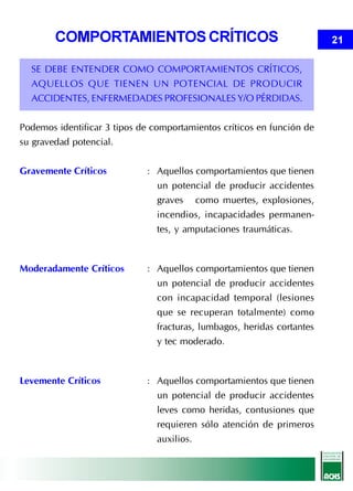 COMPORTAMIENTOS CRÍTICOS                                        21

  SE DEBE ENTENDER COMO COMPORTAMIENTOS CRÍTICOS,
  AQUELLOS QUE TIENEN UN POTENCIAL DE PRODUCIR
  ACCIDENTES, ENFERMEDADES PROFESIONALES Y/O PÉRDIDAS.


Podemos identificar 3 tipos de comportamientos críticos en función de
su gravedad potencial.


Gravemente Críticos          : Aquellos comportamientos que tienen
                               un potencial de producir accidentes
                               graves como muertes, explosiones,
                               incendios, incapacidades permanen-
                               tes, y amputaciones traumáticas.



Moderadamente Críticos       : Aquellos comportamientos que tienen
                               un potencial de producir accidentes
                               con incapacidad temporal (lesiones
                               que se recuperan totalmente) como
                               fracturas, lumbagos, heridas cortantes
                               y tec moderado.



Levemente Críticos           : Aquellos comportamientos que tienen
                               un potencial de producir accidentes
                               leves como heridas, contusiones que
                               requieren sólo atención de primeros
                               auxilios.
 
