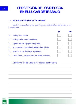 32              PERCEPCIÓN DE LOS RIESGOS
                 EN EL LUGAR DE TRABAJO

     1.-   PELIGROS CON RIESGO DE MUERTE.

          Identifique aquellas tareas que tienen un potencial de peligro de muer-
     te como son:

                                                                 SI          NO

     1.    Trabajos en Altura.

     2.    Trabajos Eléctricos Peligrosos.

     3.    Operación de Equipos Peligrosos.

     4.    Apilamiento inestable de Material en Altura.

     5.    Manipulación de Gases a presión.

     6.    Otras tareas. (especifique en observaciones).


           OBSERVACIONES: (detalle los trabajos identificados)
 