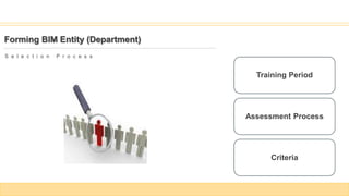 Forming BIM Entity (Department)
S e l e c t i o n P r o c e s s
Training Period
Assessment Process
Criteria
 