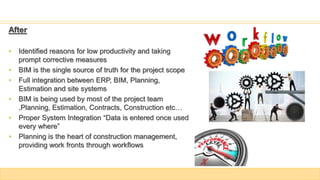 • Identified reasons for low productivity and taking
prompt corrective measures
• BIM is the single source of truth for the project scope
• Full integration between ERP, BIM, Planning,
Estimation and site systems
• BIM is being used by most of the project team
,Planning, Estimation, Contracts, Construction etc…
• Proper System Integration “Data is entered once used
every where”
• Planning is the heart of construction management,
providing work fronts through workflows
After
 