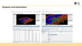 Systems and Automation
D o c u m e n t s L i n k e d t o B I M 3 D M o d e l O b j e c t s
 