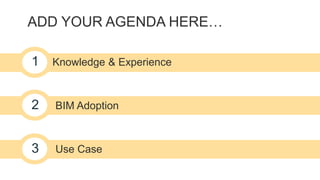 ADD YOUR AGENDA HERE…
1 Knowledge & Experience
2 BIM Adoption
3 Use Case
 