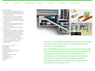 CollaborationProfitability Risk ReductionDigital RehearsalIntroduction Total Control BIM Advancements
Lessons Learned
	Create a common data environment with
BS and PAS 1192 standards at its core, where
every stakeholder can share and access the
information they need.
	Begin with the end in mind and identify how
the information will be used downstream.
Ensure you can capture all asset information
for operations and maintenance and across the
entire asset life.
	Ensure all contractors and the whole supply
chain understand the BIM vision, and why
the data is so valuable.
	Promote shared knowledge and upskill your
supply chain.
	Mitigate project risks through the education
and training of project delivery teams and the
supply chain to gain their understanding of
Crossrail’s BIM strategy; ensure compliance
with project protocols, standards, and
processes and make sure everyone is
working in a coordinated and integrated way.
	Test everything virtually first, “construct”
assets virtually before moving to the
physical world.
Bentley Applications Used
	MicroStation
	ProjectWise
	Bentley Navigator
	 Engineering Content Management
	Bentley Rail Track
	InRoads
	AECOsim Building Designer
	Bentley Map
	Geo Web Publisher
	STAAD.Pro
	gINT
“Our focus is to build Crossrail digitally as well as physically,
to create a railway that is efficient and effective in both
construction and operation.
By utilising BIM concepts we connect multiple, structured
sources of information into our CDE, which enables teams
to aggregate multiple data sources and create smart
infrastructure. It facilitates better decision-making and
informed management at every stage of a project –
from design through construction and into operations.”
Malcolm Taylor, Head of Technical Information, Crossrail
Digital Rehearsal Back Next
 