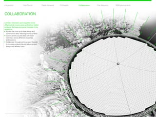 CollaborationProfitability Risk ReductionDigital RehearsalIntroduction Total Control BIM AdvancementsCollaboration
COLLABORATION
Let team members work together more
effectively to create value and deliver better
projects. It allows everyone involved in the
project to:
	Access the most up-to-date design and
construction data, reducing the risk of error
	Quickly share accurate data with team
members across different disciplines
and locations
	Collaborate throughout the project lifecycle
to increase productivity and reduce project
design and delivery costs
Back Next
 